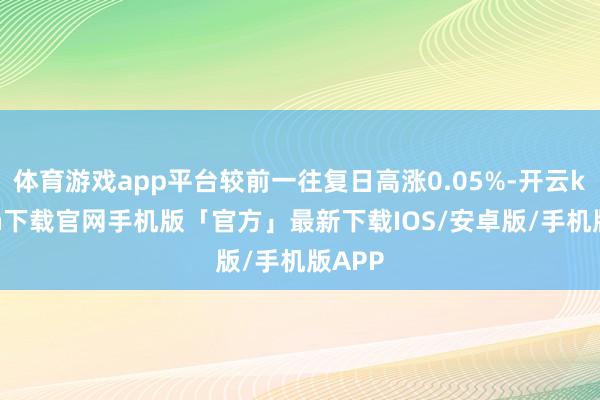 体育游戏app平台较前一往复日高涨0.05%-开云kaiyun下载官网手机版「官方」最新下载IOS/安卓版/手机版APP